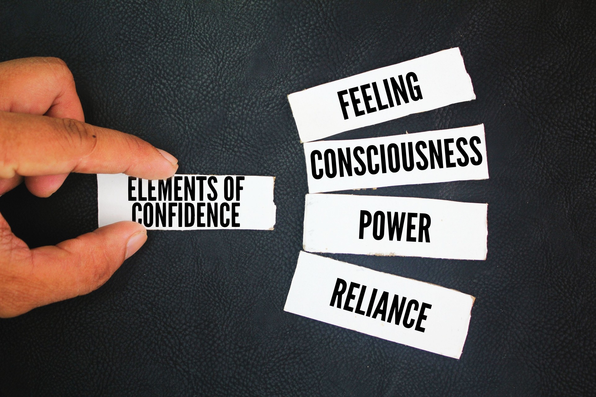 What are the 4 elements of confidence? feeling, consciousness, power and reliance. From a feeling perspective, there is an argument that confidence.